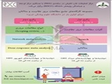 مجموعه کارگاه های جامع مطالعات مرور نظام مند و متاآنالیز